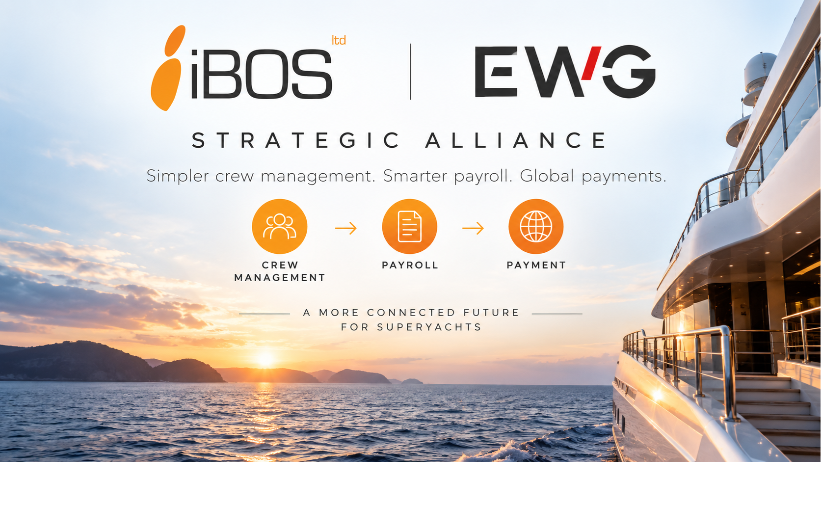 “i-Bos and EWG strategic alliance for superyacht payroll and payments